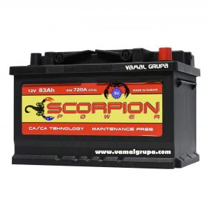 scorpion 83