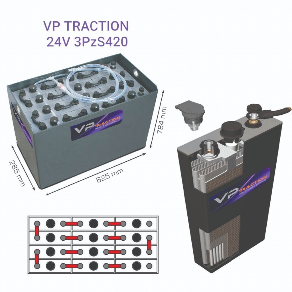 TRAKCIONA BATERIJA 24V-3PzS420Ah-VP TRACTION