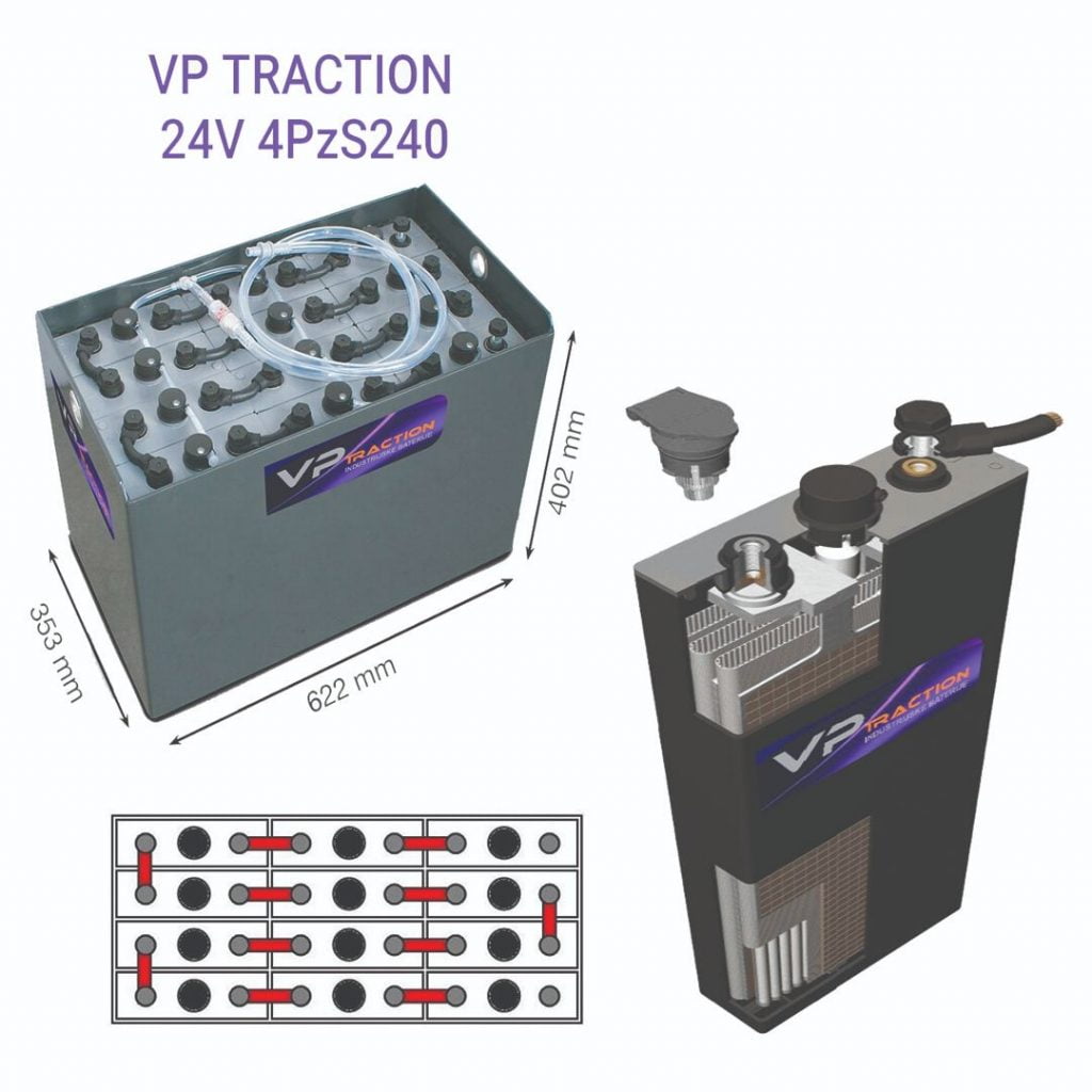 TRAKCIONA BATERIJA 24V-4PzS240Ah-VP TRACTION