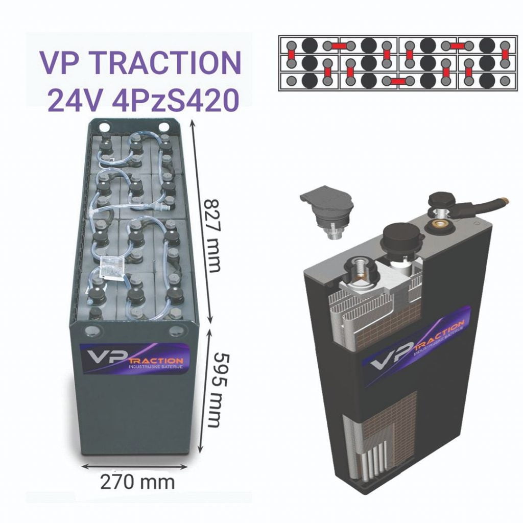 TRAKCIONA BATERIJA 24V-4PzS420Ah-VP TRACTION